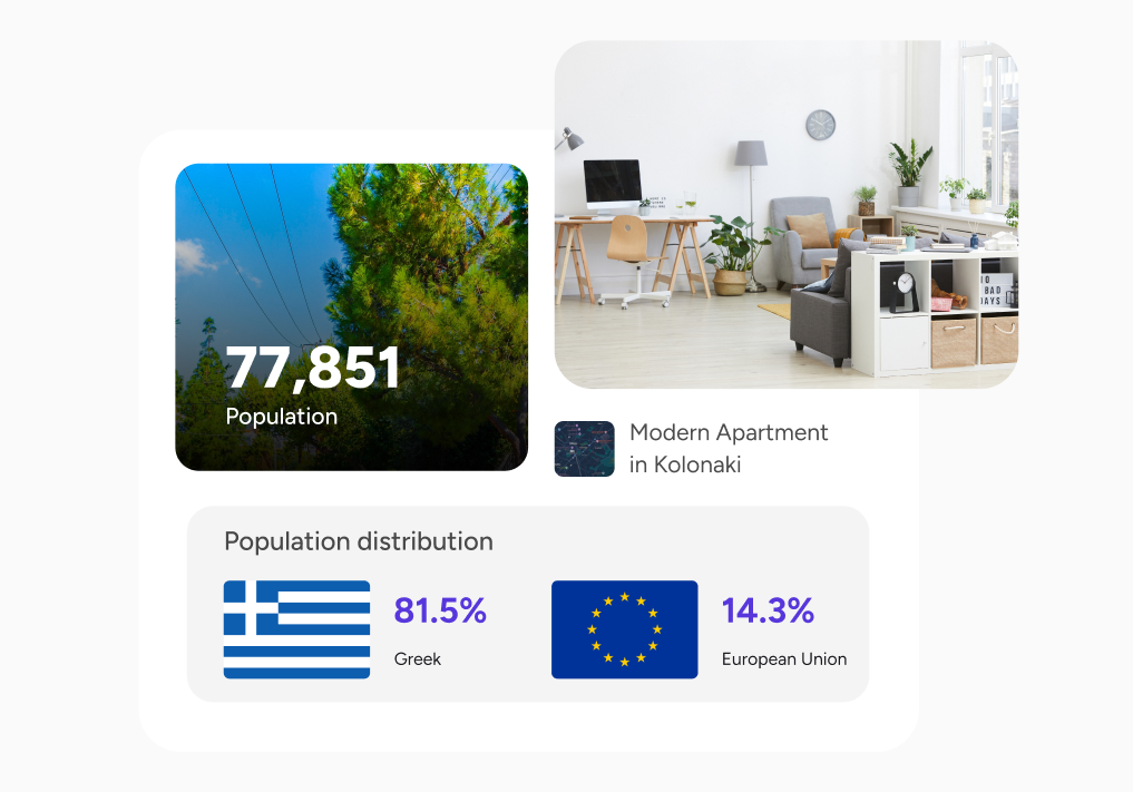 Local Intelligence Dashboard