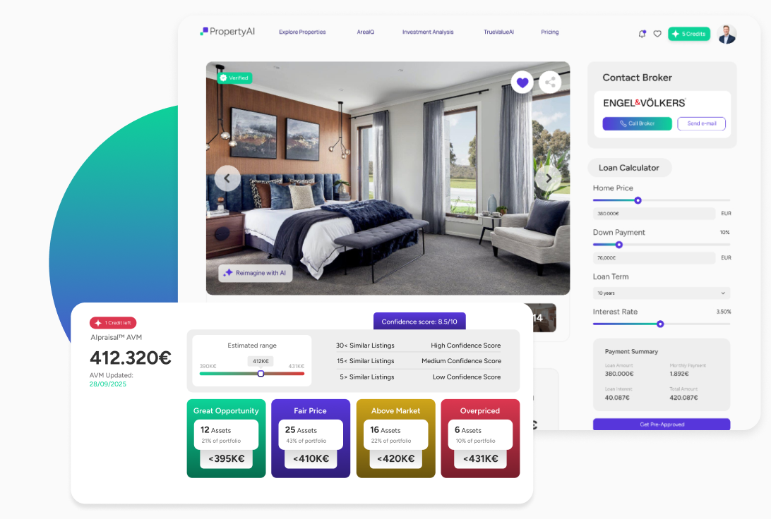 TrueValue AVM Screenshot